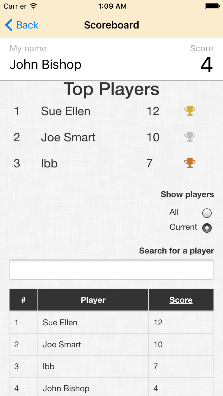 Simulator Screen Shot 22 Jan 2016 01.09.37